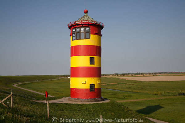 Nordsee-Deich Leuchtturm Pilsum Flachland Binnenland grne Panorama Meerkste Seelaterne